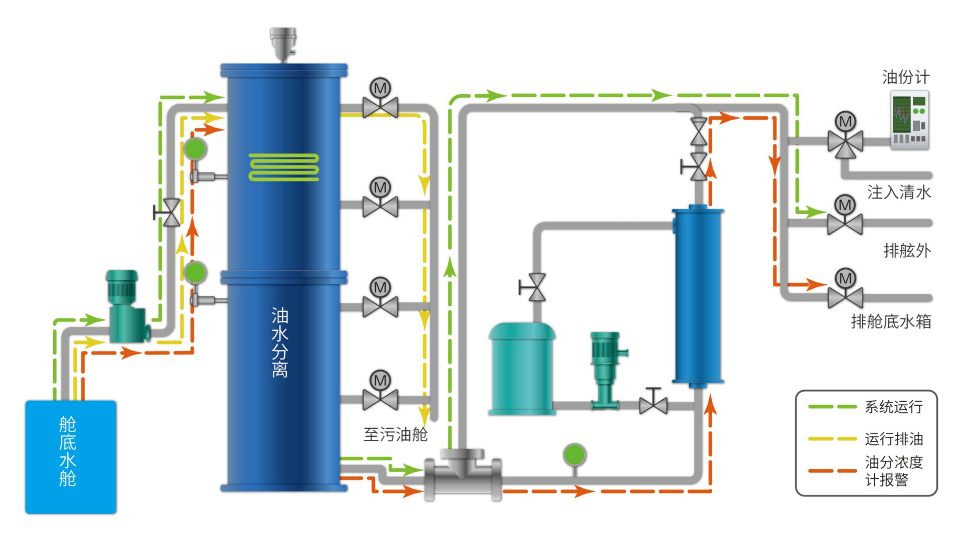 首页- 腾博官网诚信为本,专业服务!